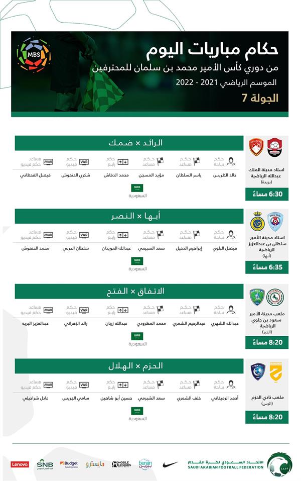 أسماء حكام الجولة السابعة من دوري كأس الأمير محمد بن سلمان للمحترفين