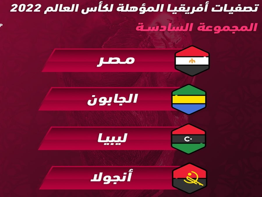 ترتيب منتخب مصر المؤهل لكأس العالم بعد اكتساح الجابون