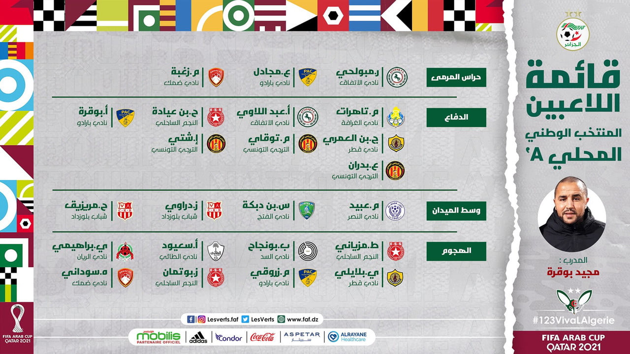 تشكيل منتخب الجزائر في كأس العرب 2021 قطر
