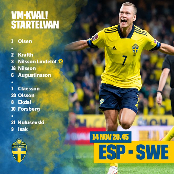 تشكيل مباراة إسبانيا والسويد اليوم