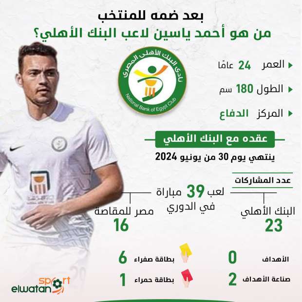 من هو اللاعب أحمد ياسين لاعب البنك الأهلي