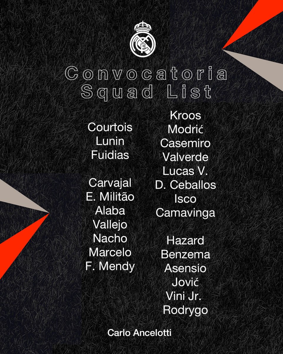 قائمة لاعبي ريال مدريد المستدعاة في مباراة كأس السوبر الإسباني