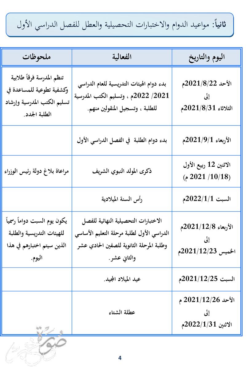 التقويم المدرسي المعدل للفصل الثاني في الأردن