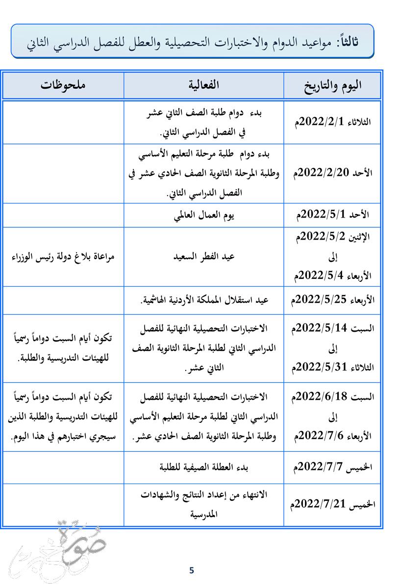 التقويم المدرسي المعدل للفصل الثاني في الأردن