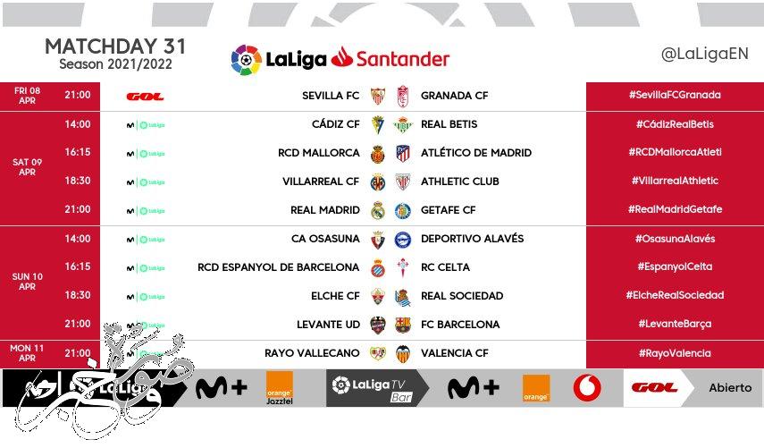 مواعيد مباريات الجولة 31 في الدوري الإسباني