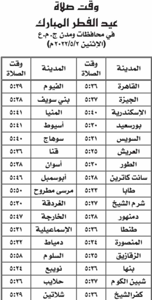 مواعيد صلاة عيد الفطر 2022 في جميع محافظات مصر