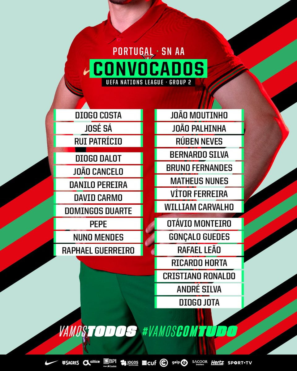 قائمة منتخب البرتغال في دوري الأمم الأوروبية