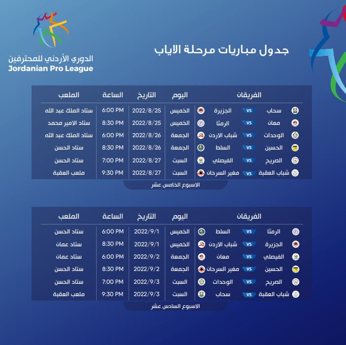 جدول مباريات الدوري الأردني من الجولة 8 وحتى 16