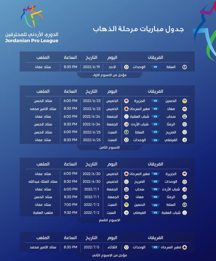جدول مباريات الدوري الأردني من الجولة 8 وحتى 16