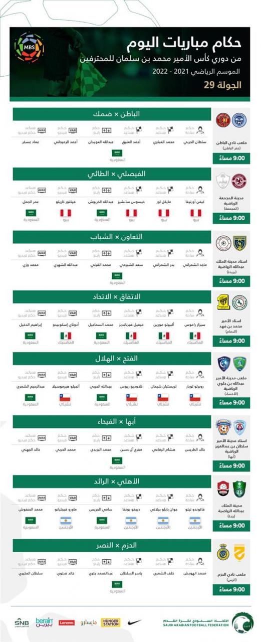 أسماء حكام مباريات الجولة 29 في الدوري السعودي اليوم
