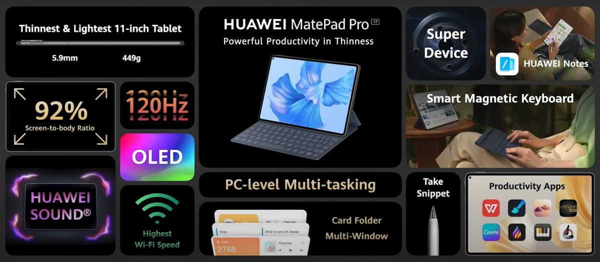 مواصفات وسعر تابلت هواوي MatePad Pro 11