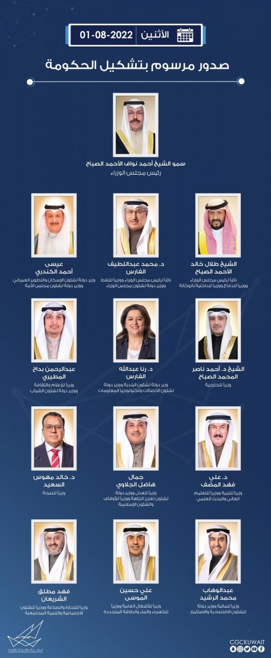 أسماء وزراء الحكومة الكويتية الجديدة