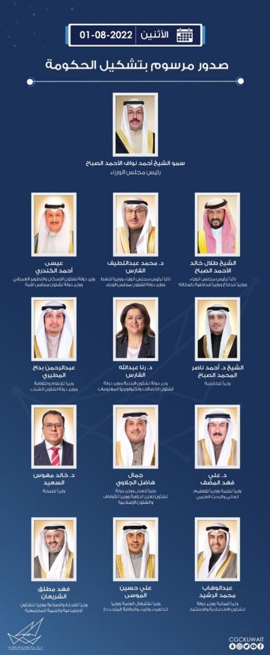 تشكيل حكومة الكويت الجديدة بتاريخ اليوم