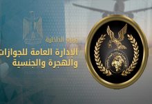 شروط التقديم على الجنسية المصرية