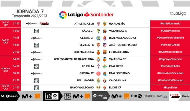 موعد مباراة ريال مدريد وأوساسونا في الجولة 7 من الدوري الاسباني