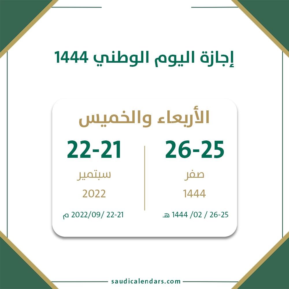 إجازة اليوم الوطني السعودي 20220 في القطاع العام والخاص