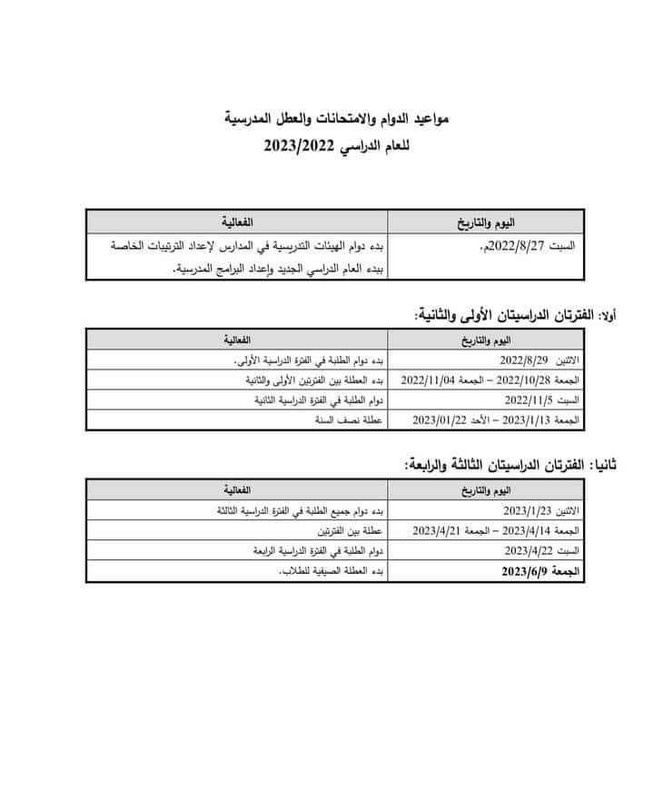 مواعيد الامتحانات والإجازات في مدارس الأونروا بفلسطين