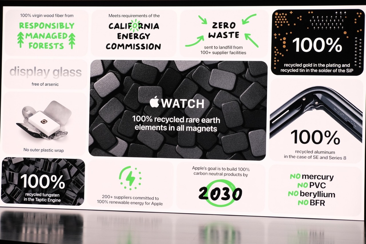 المواصفات الكاملة لساعة أبل الجديدة Apple Watch Urtla