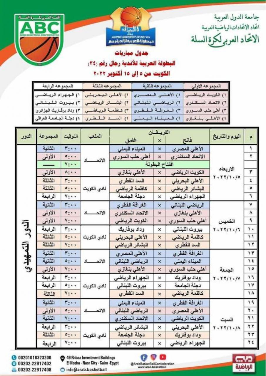 جدول مباريات البطولة العربية للاندية للرجال