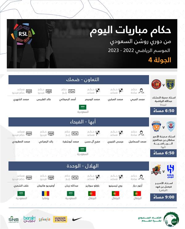 أسماء حكام مباريات دوري روشن السعودي اليوم الجمعة