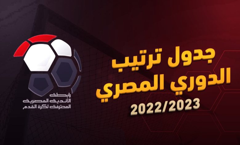 ترتيب الدوري المصري بعد فوز الأهلي والزمالك اليوم