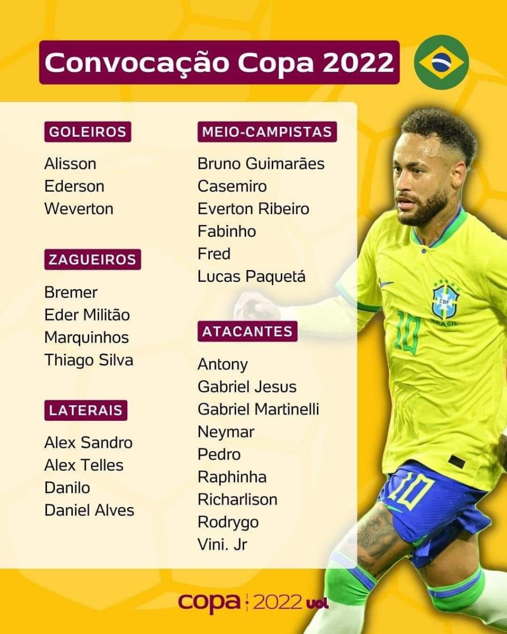 رسمياً قائمة البرازيل في كأس العالم