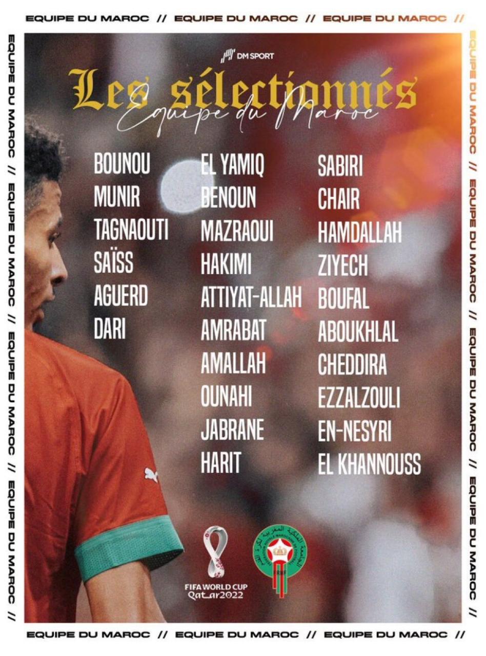 رسمياً قائمة المغرب المشاركة في كأس العالم