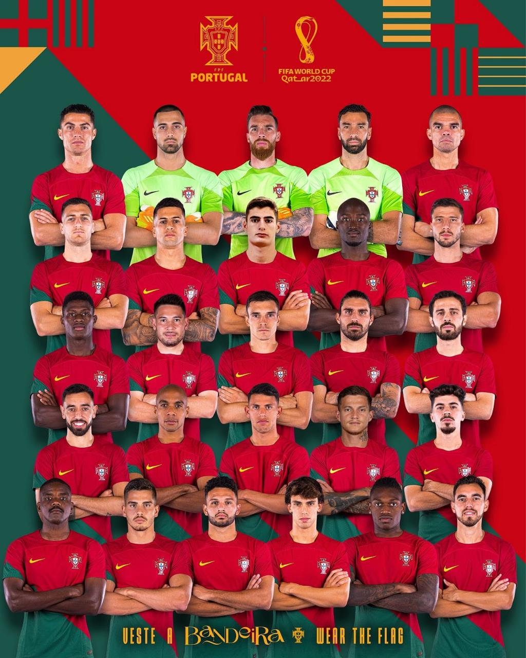 قائمة وتشكيل منتخب البرتغال في كأس العالم