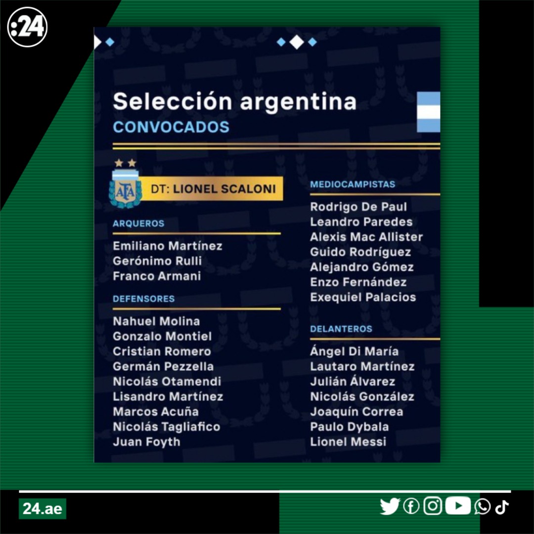 قائمة وتشكيل الأرجنتين في كأس العالم 2022