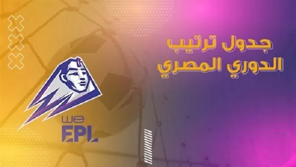 ترتيب الدوري المصري بعد فوز الأهلي على غزل المحلة