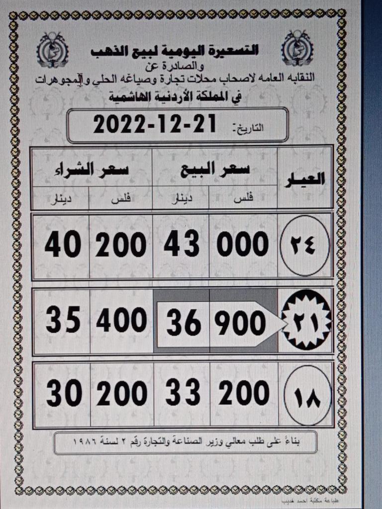 أسعار الذهب في الأردن اليوم الأربعاء 21 ديسمبر